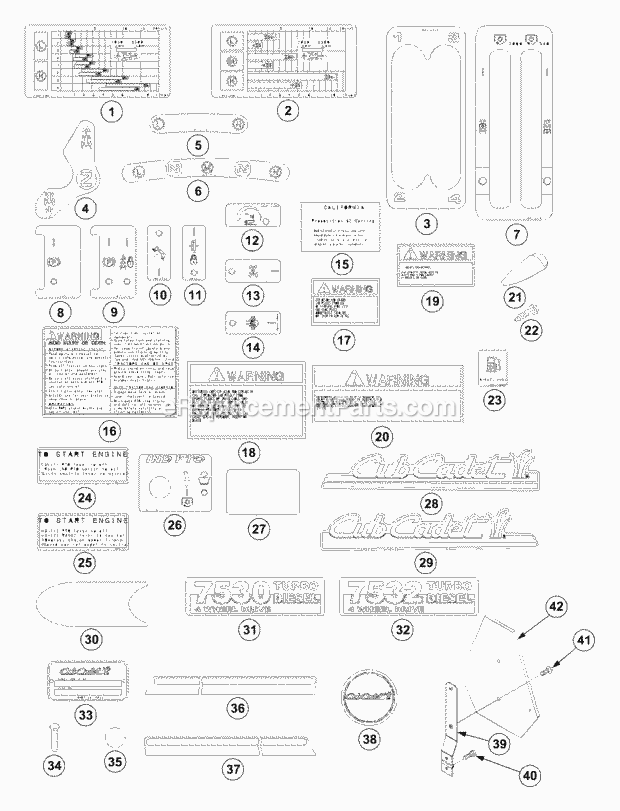 Decals Diagram and Parts List for 7532 54AF44G-710, 54AH44G-710, 54AN44G-710 Cub Cadet Lawn Tractor